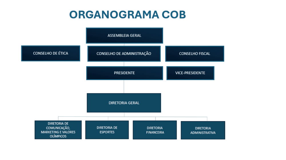 Captura de tela 2026-02-05 170828.png