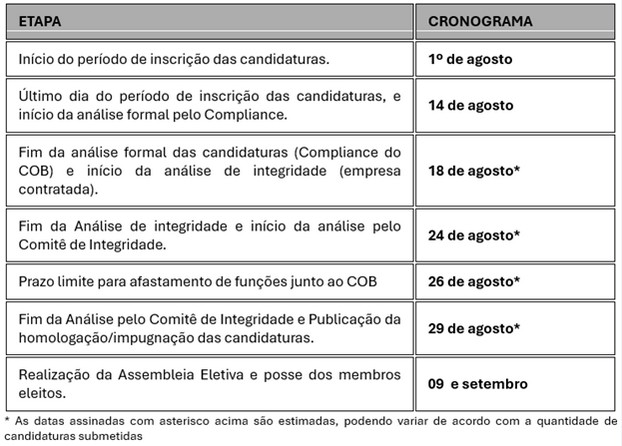 25.08 cronograma.jpg